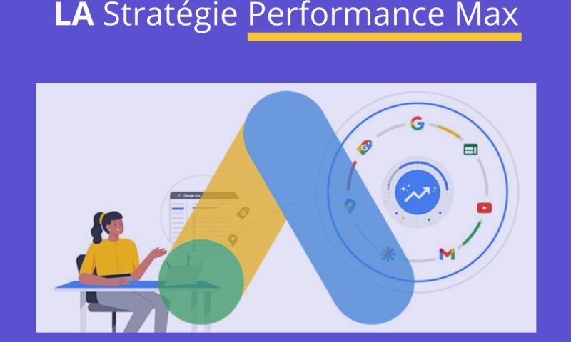 bannière google ads performance max